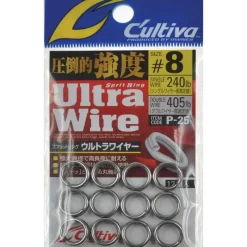 Owner Anneau Brise Ultra Wire