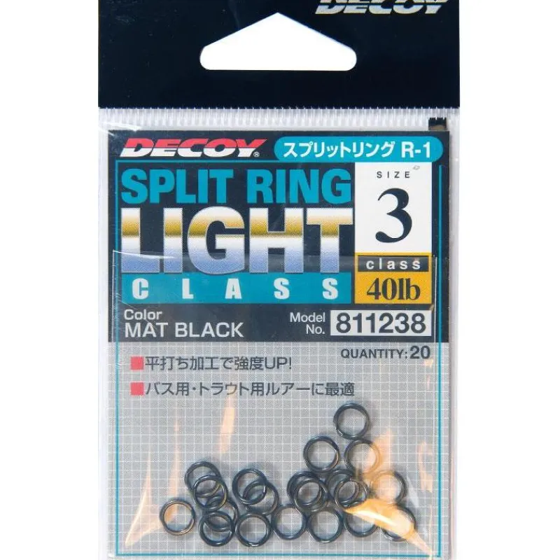 Decoy Anneaux Brises Split Ring Mat Black