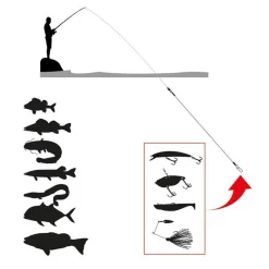 Scratch Tackle Avançon Fluoro