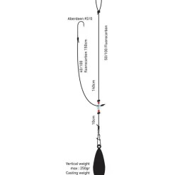 Daiwa Bas De Ligne Montages Bar Surfcasting