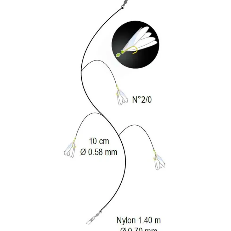 Flashmer Bas De Ligne Fish Skin