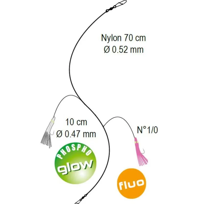Flashmer Bas De Ligne Twin Octo