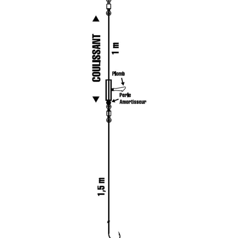 Powerline Bas De Ligne Jig Power Dorade Coulisseau