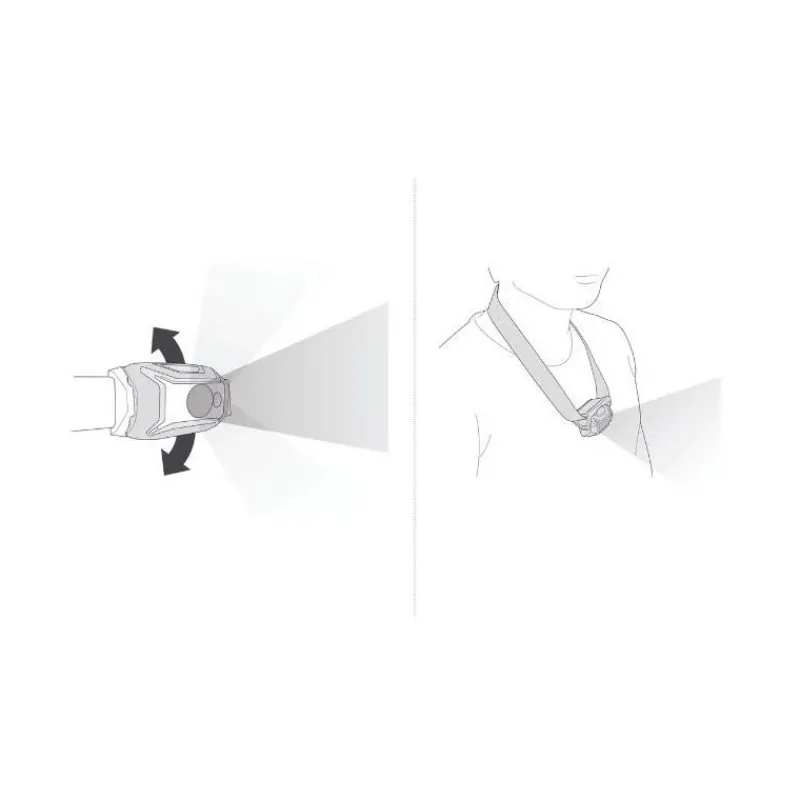 Petzl Lampe Frontale Tikkina 2026
