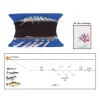 Flashmer Ligne De Traine Bateau Poisson Nageur
