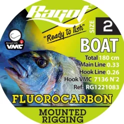 Ragot Montage Bateau Boat Rig