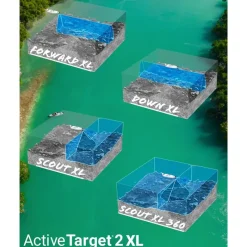 Lowrance Sonde Live Seule Active Target 2Xl Sans Module