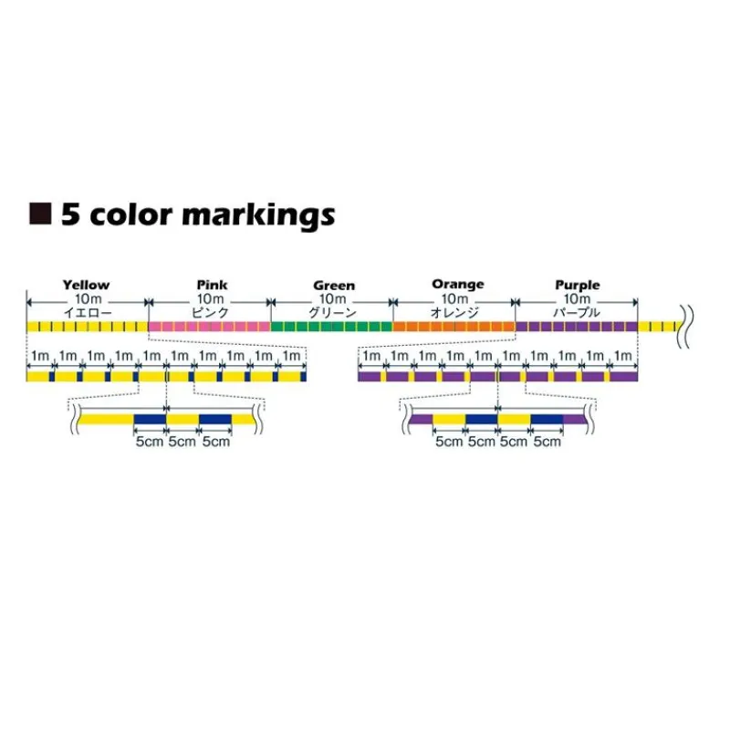 Varivas Tresse 4 Marking - 150M