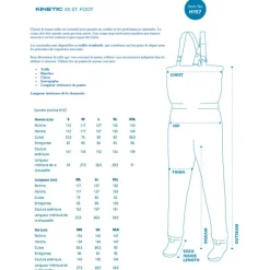 Kinetic Waders Stocking Respirant X5 - Gris