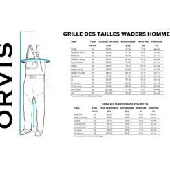 Orvis Waders Stocking Respirant Clearwater - Mens